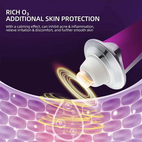 RevivePro Skin Lift